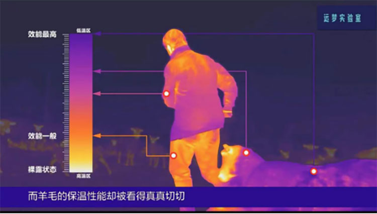 如何做到沾床就睡,摆脱失眠? 如何做到沾床就睡,摆脱失眠?