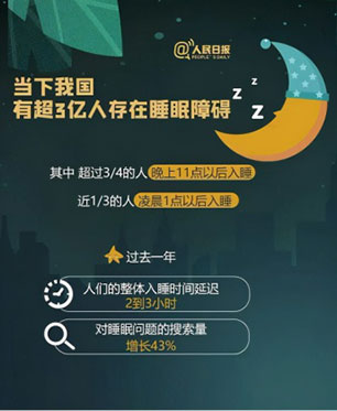 澳洲羊毛被,解决冬季睡眠问题 澳洲羊毛被,解决冬季睡眠问题