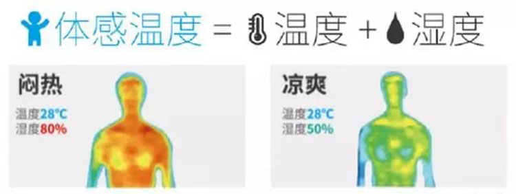 春季潮湿为什么要盖磨毛四件套 春季潮湿为什么要盖磨毛四件套