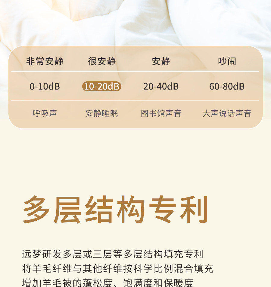 AG8公司人生就是博1995澳洲羊毛系列全新登场，温暖入秋冬